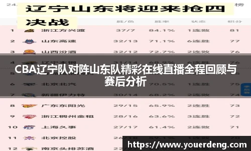 CBA辽宁队对阵山东队精彩在线直播全程回顾与赛后分析